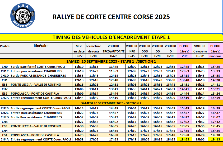 Cliquez sur l'image pour la voir en taille réelle 

Nom : 		Timing Samedi.png 
Affichages :	2 
Taille :		79,6 Ko 
ID : 			95